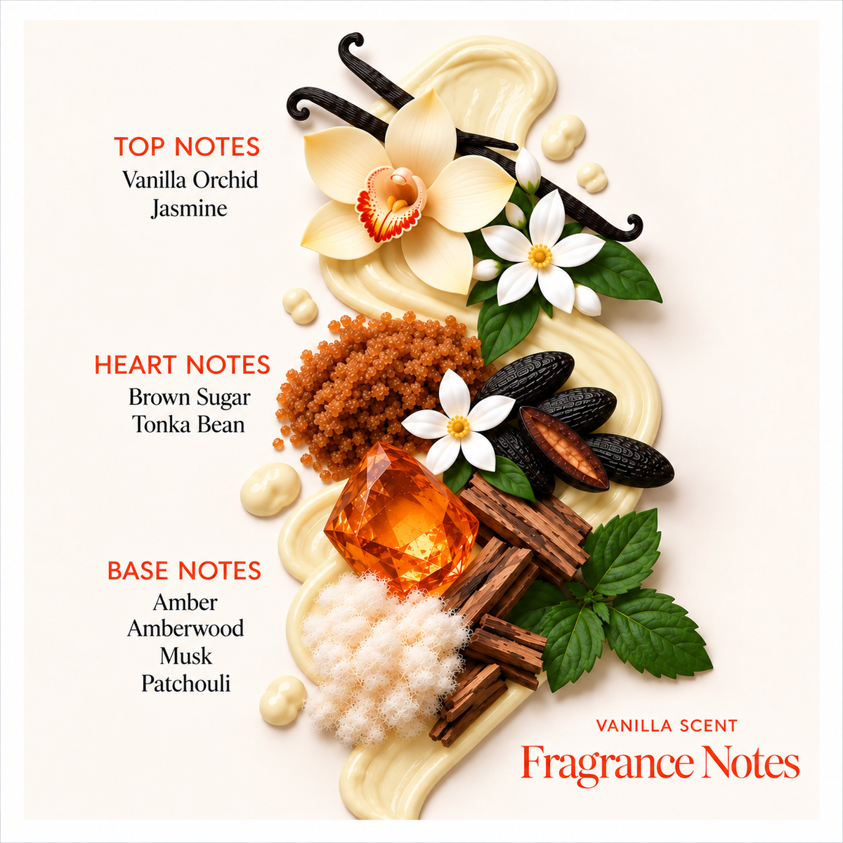 Deep Conditioning Hair Mask