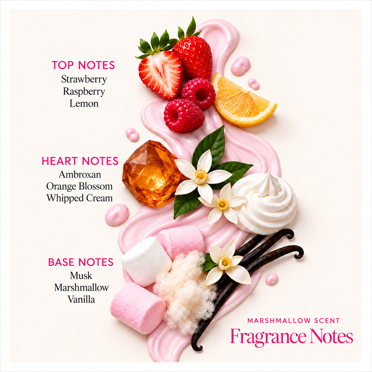 Deep Conditioning Hair Mask