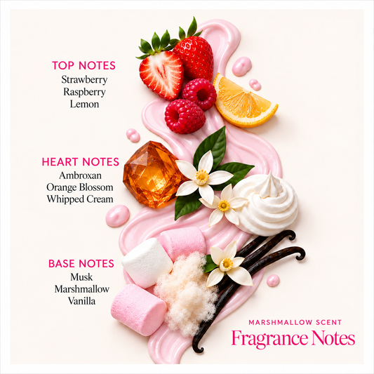 Deep Conditioning Hair Mask